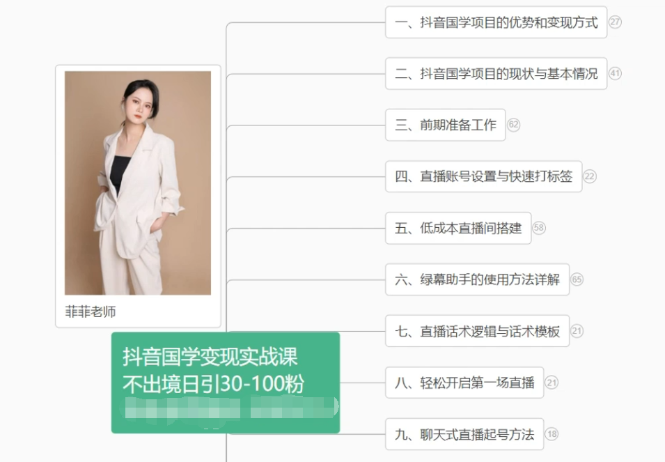 抖音国学变现项目：不出境日引30-100粉实战课程副业项目课程-副业赚钱项目-副业赚钱创业-手机赚钱副业-挂机项目-鹿图社副业网-资源网-无人直播-引流秘籍-电商运营鹿图社